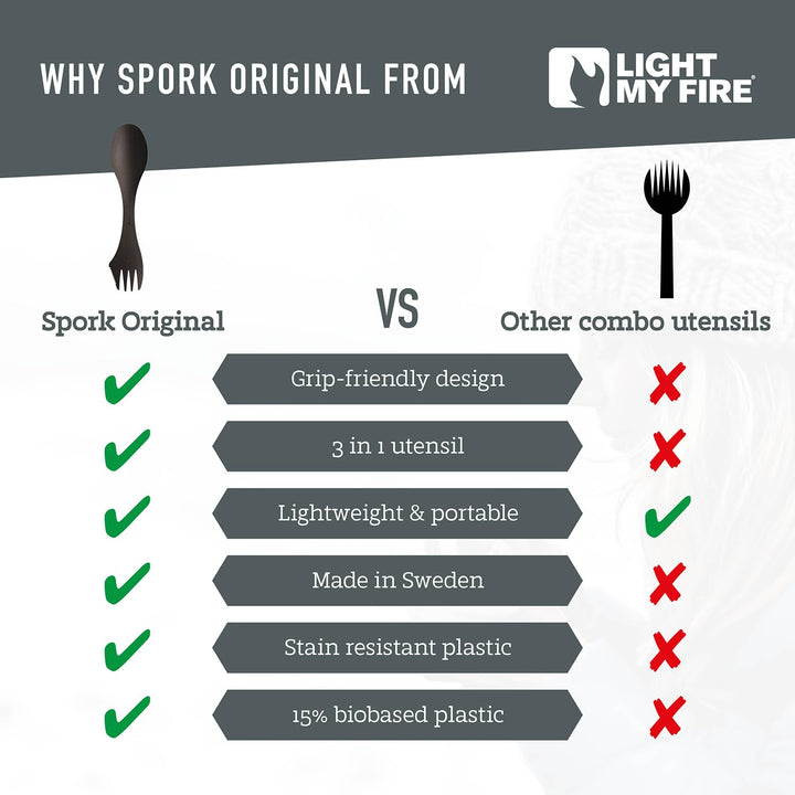 Light My Fire Spork Little BIO 2 Pack